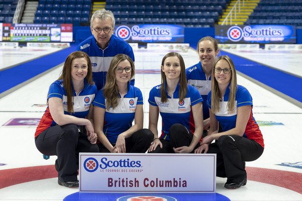CurlingCanada's tweet photo. BREAKING NEWS: Alberta, Ontario and Northern Ontario have qualified for the Championship Round from Pool A. Manitoba and B.C. will play in a tiebreaker for the fourth spot tomorrow at 9:30 a.m. AT.

#STOH2019 https://t.co/yUsx0o8ROG