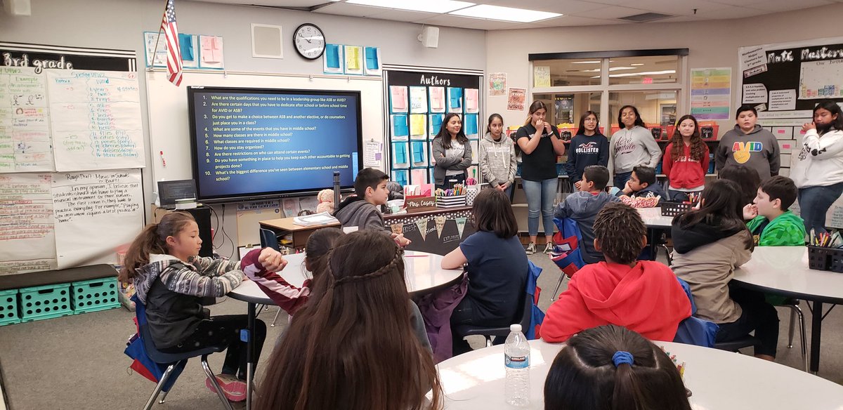 TheRealMrsCasey's tweet photo. Wow! @TRMSAvid6 came to present and share with our ASB Ss. They taught our group SO much about what leadership skills are needed to be successful in middle school, and finished off with a fun game of charades. Thank you Mr. Dantuono &amp; Ss 👍🏼 https://t.co/pbQCr07g8R
