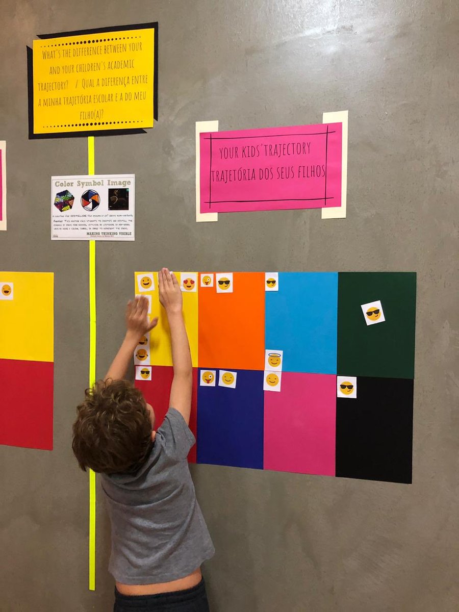 maysargomes's tweet photo. How was your trajectory through music education? Was it fun to learn? How can we enjoy learning music? Can you make collaborative music? #conceptexperience ⁦@EscolaConcept⁩ #ConceptRAO https://t.co/qaJxUKKMHN