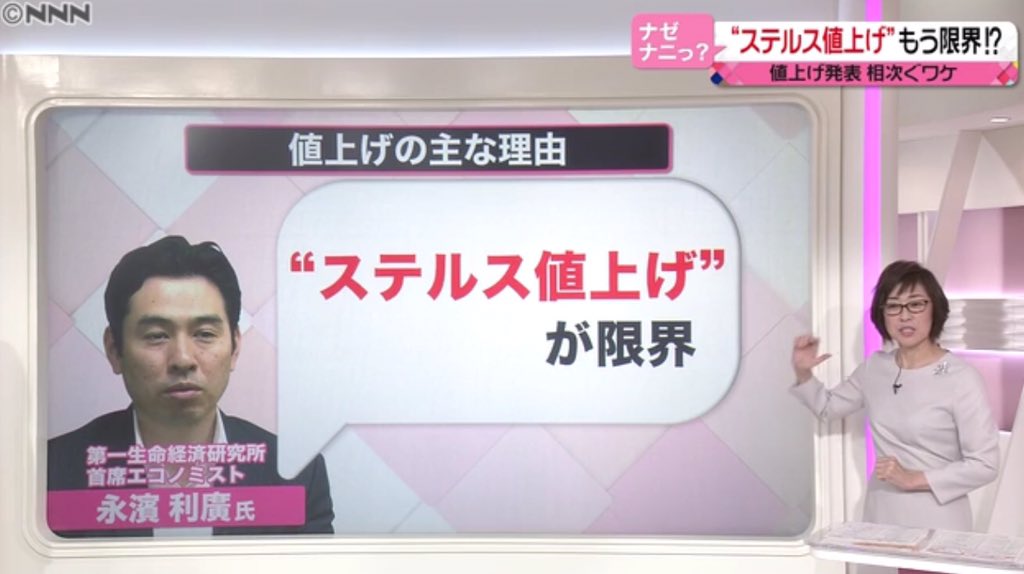 ミスターk 毎日のように商品の値上げ発表があり 日テレ経済部は大変なことになってるとか 値上げラッシュが続くのは ステルス値上げ が限界だからと それだけじゃないだろうね 消費税増税されたらもう値上げなんてできないから今のうちに上げてるんだ