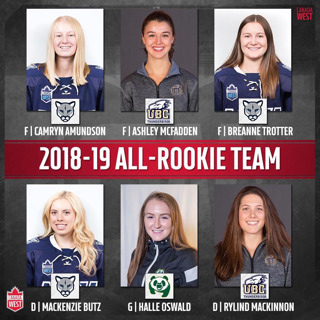 Congratulations to our Allstars 🤩

1st Team: Tory Micklash
2nd Team: Hannah Clayton-Carroll 
All Rookie Team: Rylind MacKinnon &amp; Ashley McFadden