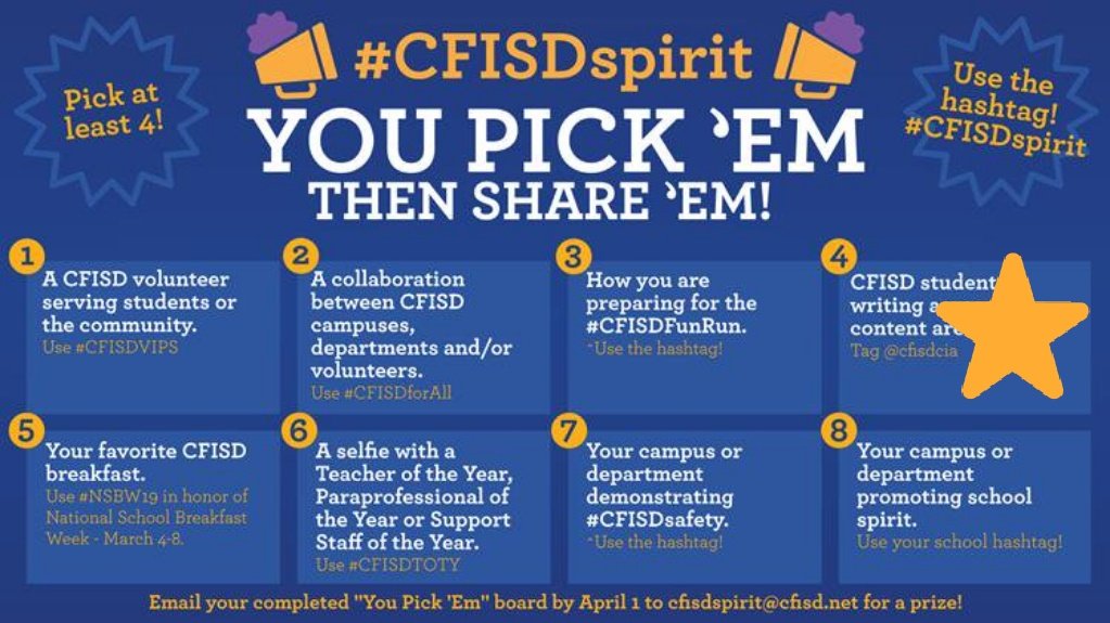 tpodlynn's tweet photo. Quick write everything you know about telling time! #writeacrosscontent #CFISDspirit #pumapride #postmapumas @PostmaPumas @cfisdcia https://t.co/KoPVaOBxNJ