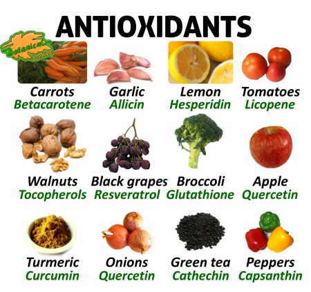 Homestead4Honey's tweet photo. #EatRealFood #FoodisMedicine #EatLikeYourHealthDependsOnIt https://t.co/84Fhmfj0LX