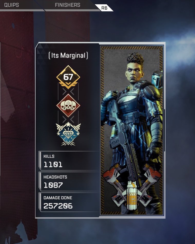 Its_Marginal's tweet image. Top 40 NA Bangalore Kills
Top 16 NA Bangalore Headshots
Top 35 NA Bangalore Damage
😤😤😤😤Xbox😤😤😤😤