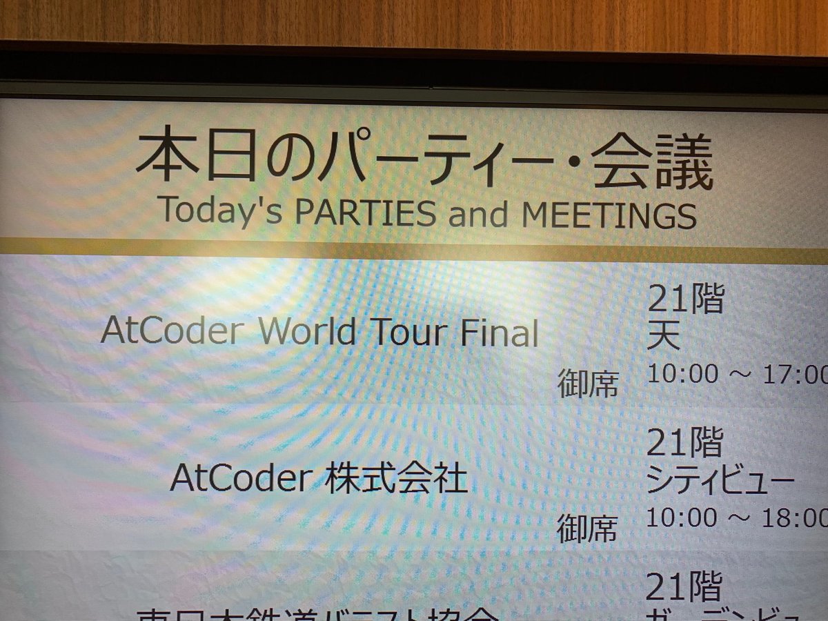 AtCoder World Tour Finals 2019 (2ページ目) Togetter