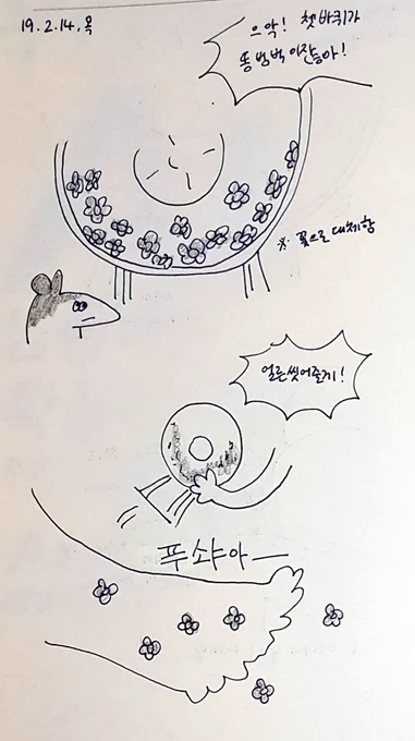 팬더마우스 관찰일기4 