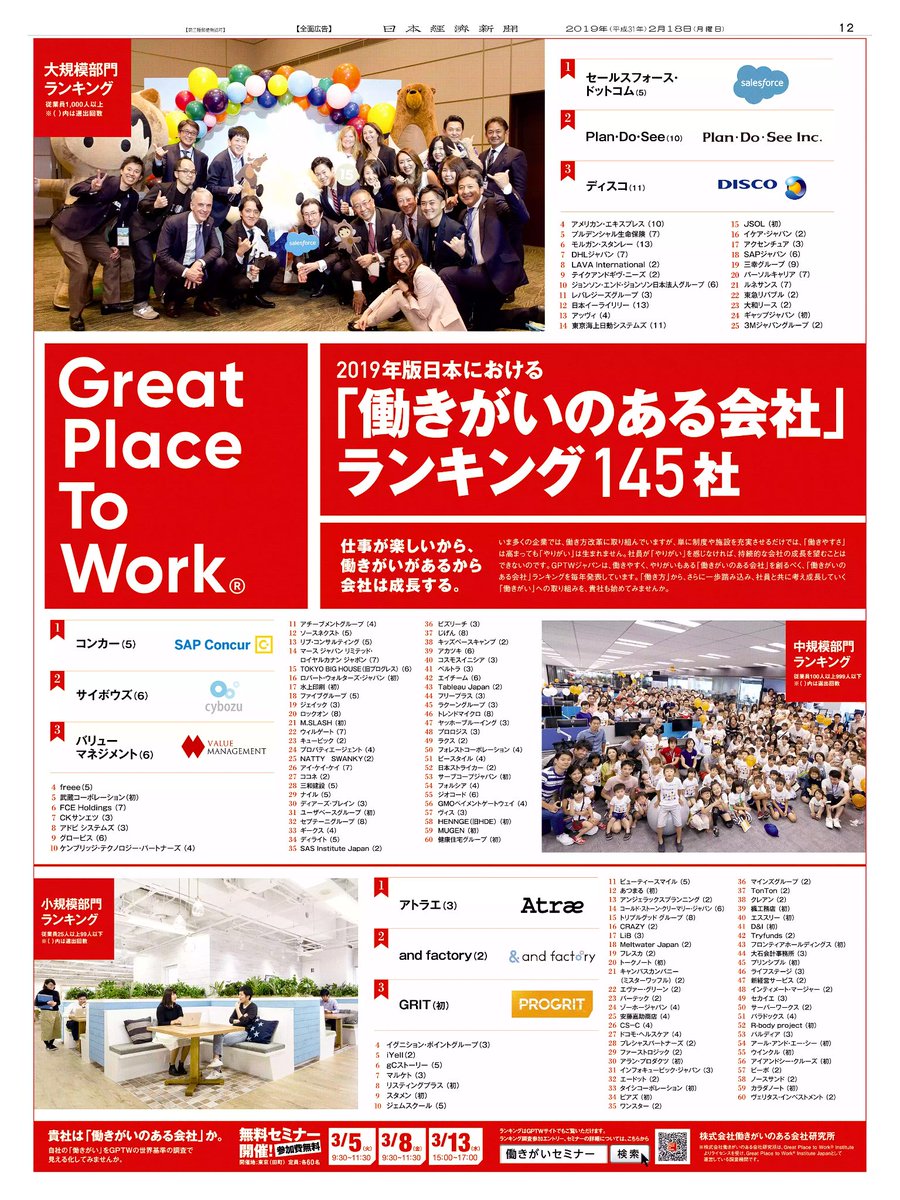 Uzivatel Nikkei Brand Voice Na Twitteru 2 18掲載の 働きがいのある会社研究所 の広告は 毎年この時期に発表するランキングを詳しく載せています トップに選ばれた会社の写真に映る社員の笑顔が働きやすい環境を物語っています 日経新聞 新聞広告 働きがい