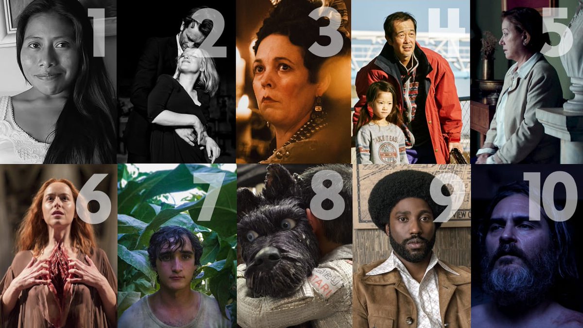 cinependienterd's tweet photo. @SmayleDo nos comparte su #Top102018:

1. Roma.
2. Cold War.
3. The Favourite.
4. Shoplifters.
5. Las Herederas.
6. Suspiria.
7. Lazzaro Felice.
8. Isle Of Dogs.
9. BlacKkKlasman.  
10. You Were Never Really Here.

Mención: The Ballad of Buster Scruggs y Wild Wild Country. https://t.co/atsudRXxXF