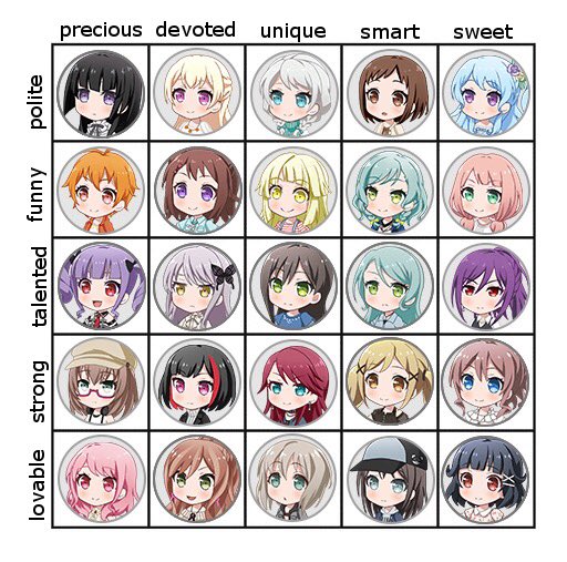 Characters list, BanG Dream!