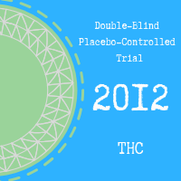 cannabasept's tweet photo. These results demonstrate that although #THC can diminish perception of #threat, it does not appear to positively bias evaluation of emotional stimuli in general, as might be expected from a euphorigenic drug. https://t.co/DgCYR6CmuR #dataCANNAbase https://t.co/iib6FEYMUZ