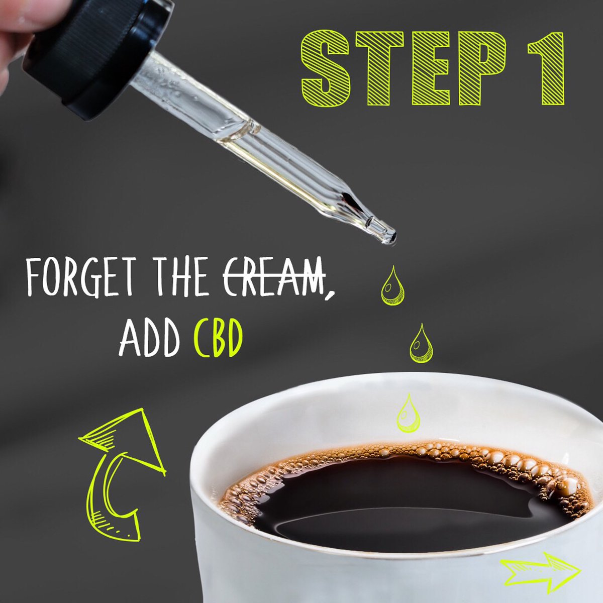 Level Brands tweet media