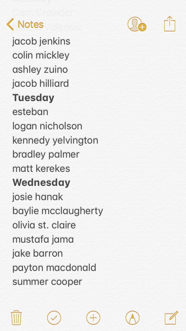 NeaseAssassin's tweet image. So we have officially de-criminalized Nease Assassins. The mid week report comes with those who are out and new rules: