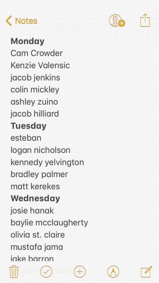 NeaseAssassin's tweet image. So we have officially de-criminalized Nease Assassins. The mid week report comes with those who are out and new rules: