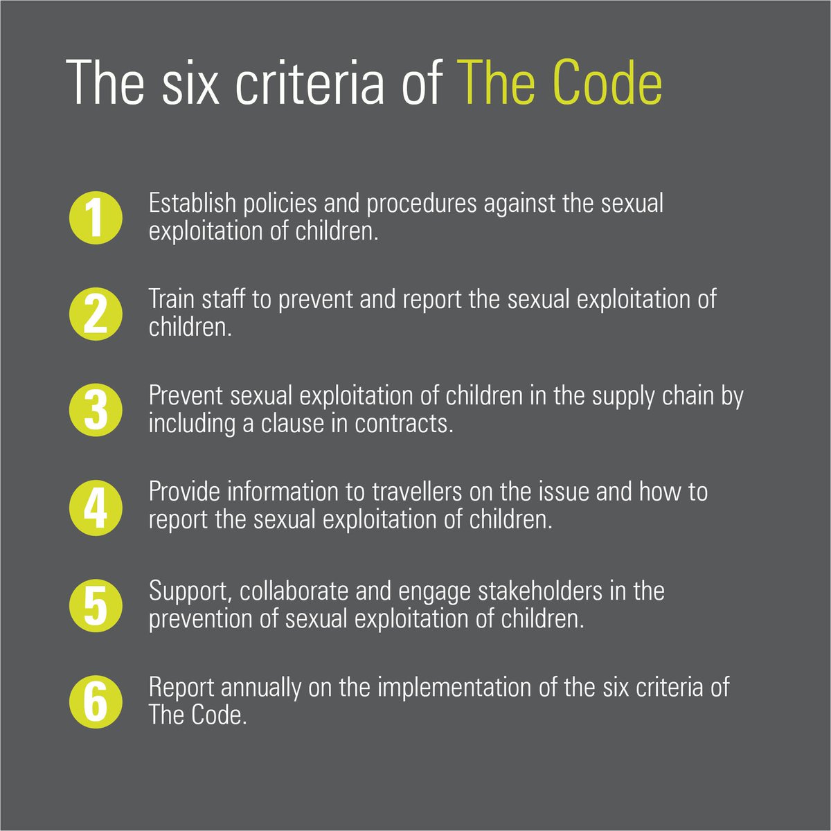 TheCodeOrg's tweet photo. By implementing the six criteria of The Code our members are taking a stand against the #sexualexploitation of children. Want to be a #responsiblebusiness and protect children? Find out how to become a member: https://t.co/uSdhoB9D1E
#ResponsibleTourism #EndSECTT #ChildProtection https://t.co/BovMt1KmRX