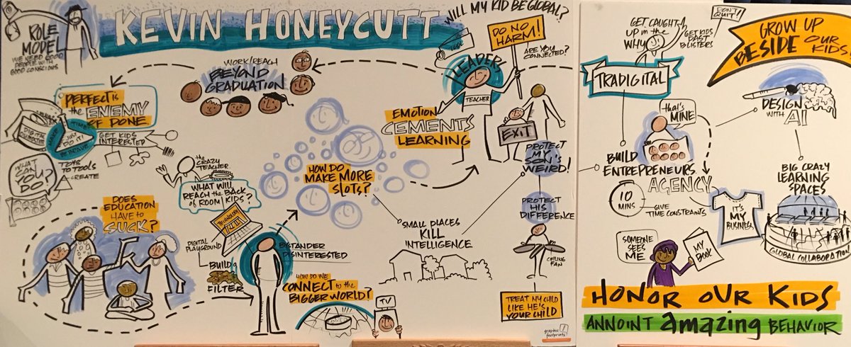 kevinhoneycutt's tweet image. Thanks ed leaders at #cisc2019 for the kindness and for inspiring me with your passion!