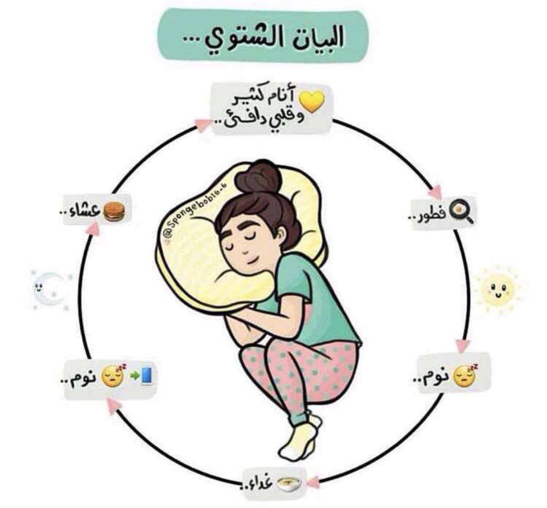 Areej  Al-Mutairi (@wee77540294_al) on Twitter photo 