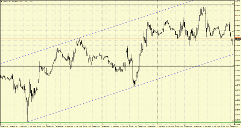 moshe sarfaty forexpros moshe sarfaty forexpros