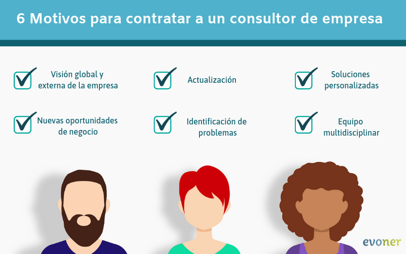 EvonerGroup's tweet photo. Consultamos a entrenadores personales, nutricionistas... ¿por qué no consultar con un experto por la salud de tu empresa? 
https://t.co/ElCbvZSNf9
#pyms #empresa #consultores #consejos https://t.co/nBAqnDWtz8