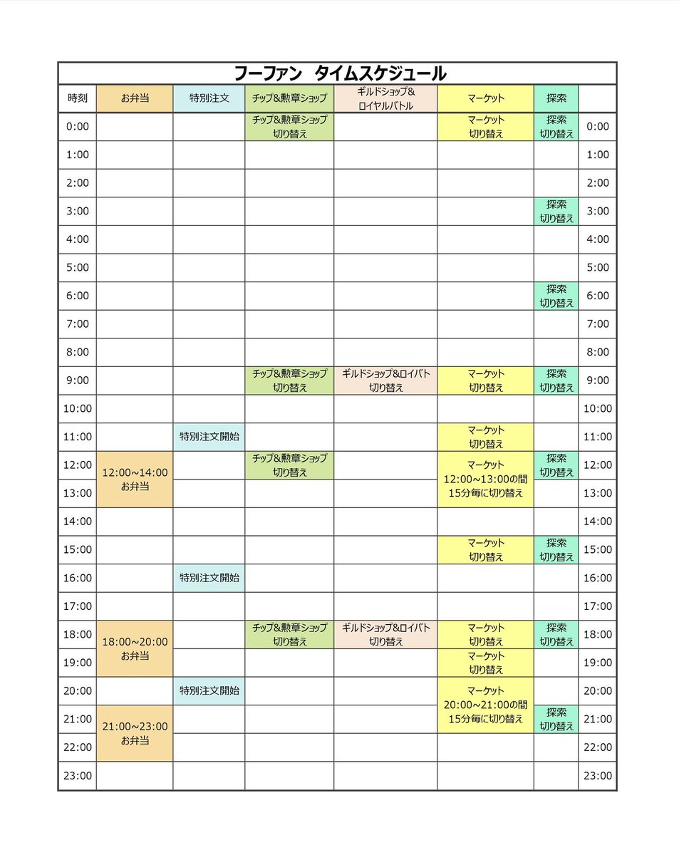 コリー フーファンタイムスケジュール表できました 憶測で入れたとこもあるので 抜けや間違いがあったらガンガン教えてください Excel素人が作ったものなので見にくさの点には目をつむってね むしろこのデータあげるからもっと見やすいのを誰かに作って