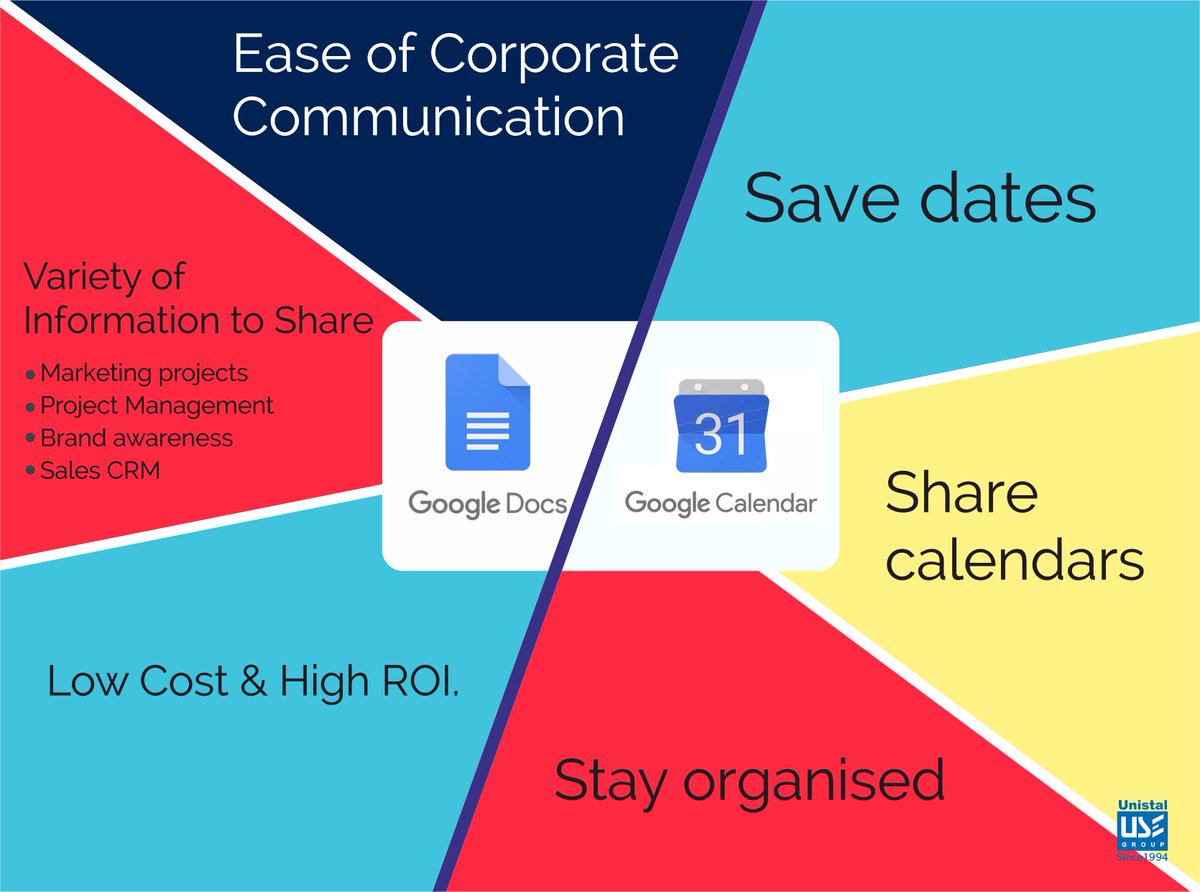 UnistalGlobal's tweet image. 1. Do You Really Know What You Can Do With Google? #MustRead #MustShare #GoogleTricks #GoogleHacks #Google #Infographic