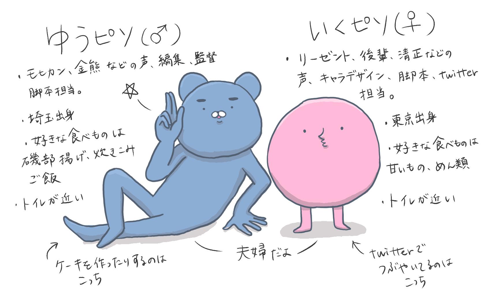 ピソスタジオ ピソスタジオについての紹介絵を描きました この二人がヤンキーハムスターなどを作ってます Hp Gt T Co Uik23ncxgf T Co Ohowwkvj1d Twitter
