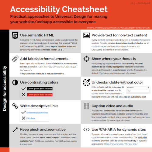 #Accessibility #Cheatsheet 

moritzgiessmann.de/accessibility-…

#a11y
