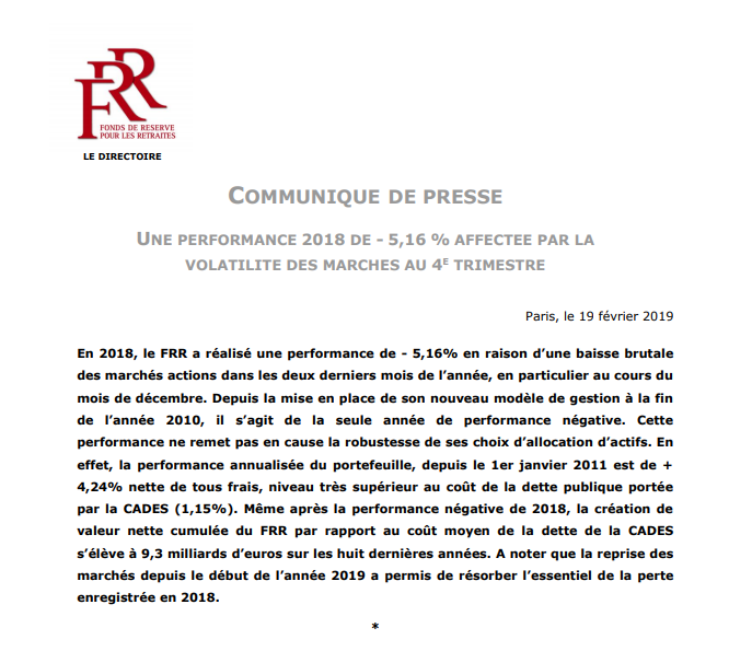 En 2018, le FRR a réalisé une performance de - 5,16% en raison d’une baisse brutale des marchés actions dans les deux derniers mois de l’année, en particulier au cours du mois de décembre. 
➡️fondsdereserve.fr/documents/comm…