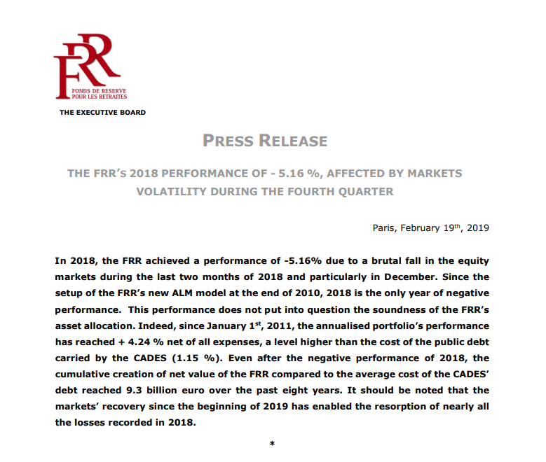 In 2018, the FRR achieved a performance of -5.16% due to a brutal fall in the equity markets during the last two months of 2018 and particularly in December. 
➡️ fondsdereserve.fr/documents/pres…