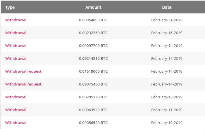 atom_ikuikuwo's tweet photo. 先日のBTCINVですが

新たに0.0005たまったので出金してみたところ

出金できましたｗｗｗｗ
なんだこれｗｗｗ

ただ約0.1BTCはまだ止まっています。
なんだこれ笑

#BTCINV #スキャム #報告 https://t.co/efsgkP1Do0