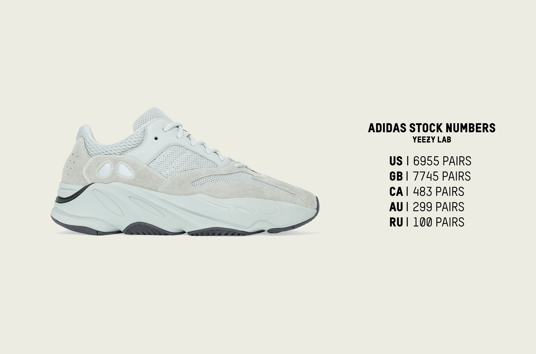 yeezy 700 salt stock numbers