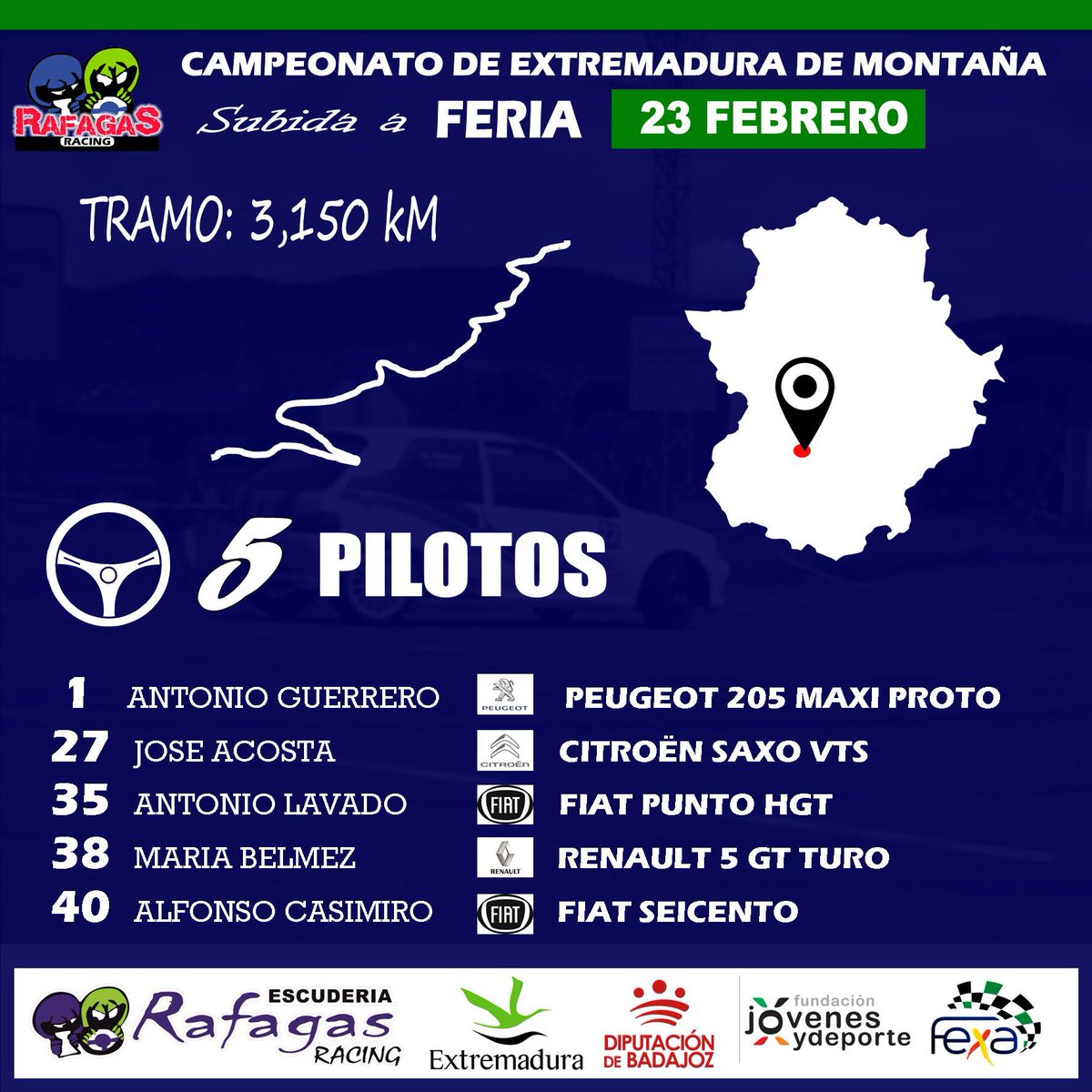 Estos son nuestros pilotos en la primera prueba del 2019. Subida a Feria <a href="/EscuderiaFaroEx/">Escuderia Faro de Extremadura</a> 

1️⃣ Pegote (205 Proto)
2️⃣7️⃣ Acosta (Saxo Vts)
3️⃣5️⃣ Toni (Punto)
3️⃣8️⃣ 🙎🏻‍♀️Maria Belmez (GT Turbo)
4️⃣0️⃣ Alfonsito (Seicento) 

Escudería <a href="/RafagasRacing/">Ráfagas Racing</a> - <a href="/FJyD/">Fundación Jóvenes y Deporte 🅵🅹🆈🅳 💚🤍🖤</a>