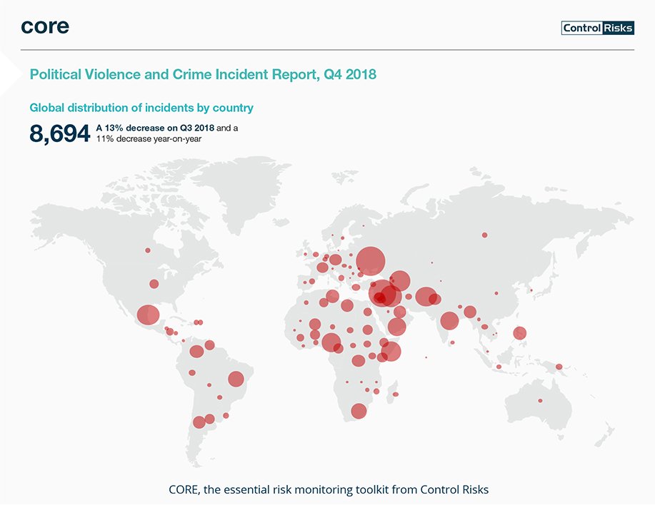 Control Risks Our 4th Quarter Report On Political Violence And Organised Crime Incidents Is Out This Report Draws Upon And Highlights The Extensive Incident Data And Analysis That Is Available