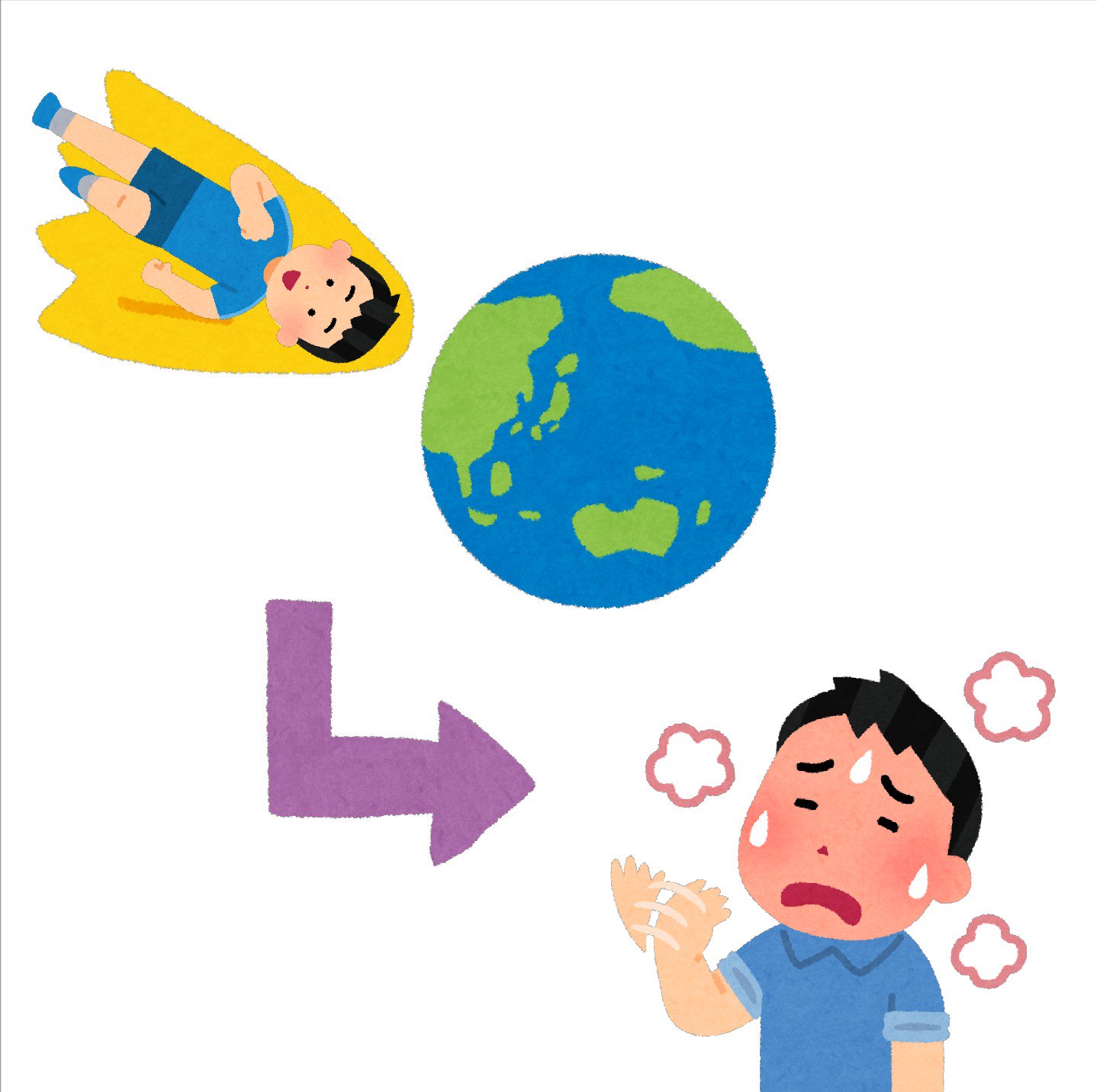 まいチクをいらすとやで再現 Dayukoume 再現難易度 使ったイラスト 4枚 彗星 隕石のイラスト 正面から見た走る 男性のイラスト 半袖と短パン 矢印のイラスト 直角 暑い人のイラスト 直角 まいにちチクショー T Co 7mwqehjbj7 Twitter