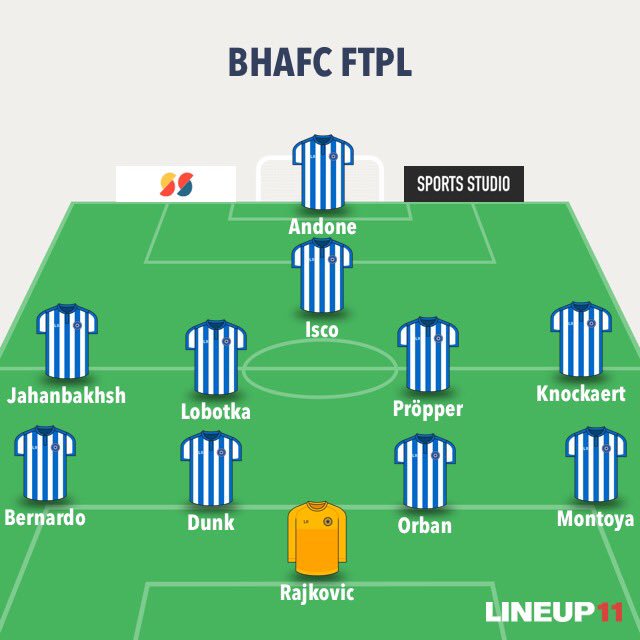 BHAFC_FTPL's tweet photo. Your #BHAFC lineup for todays season opener at home to @LFC...

Subs: Ryan, Duffy, Bong, Stephens, Gross, March, Murray

Lets pull of an opening weekend upset! 💪🏻

🔵⚪️🔵⚪️ https://t.co/opXhuOSB6Z