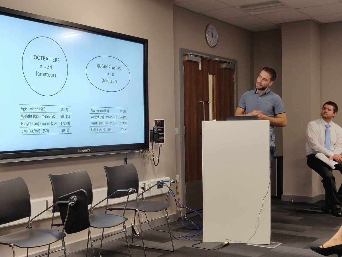 CentreforSEOA's tweet photo. Presentations on the Hip and Lower Limb Movement Screen (HLLMS): description and studies using the screen @VersusArthritis @MIHP_UK @BooysenBotha https://t.co/icLnJkNPCd