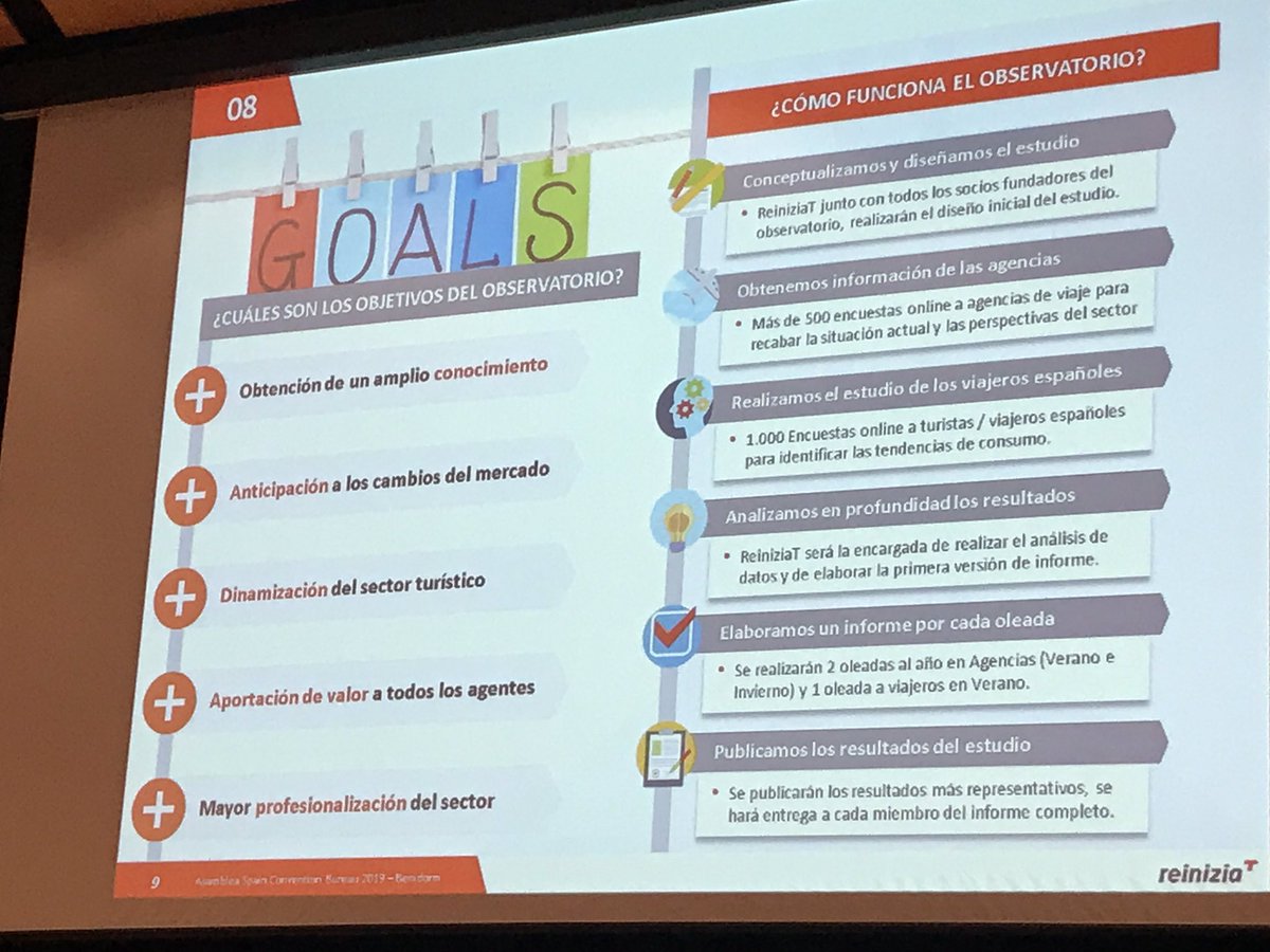 Marcos Franco, Socio-fundador de ReiniziaT presenta ObservaTUR, un proyecto del que se puede beneficiar tanto empresas como destinos #ASAMBLEASCB2019