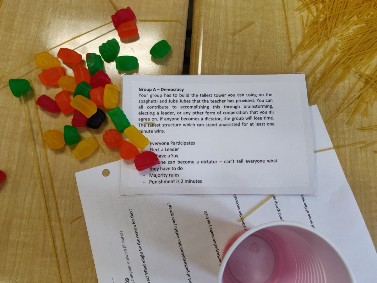 Building the tallest free standing tower. Each group under different leadership styles....TTSC Civics