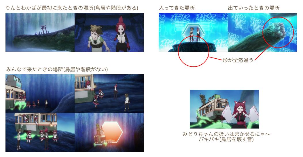 ケムリクサ 7島の構造まとめ Irodoriちゃんねる