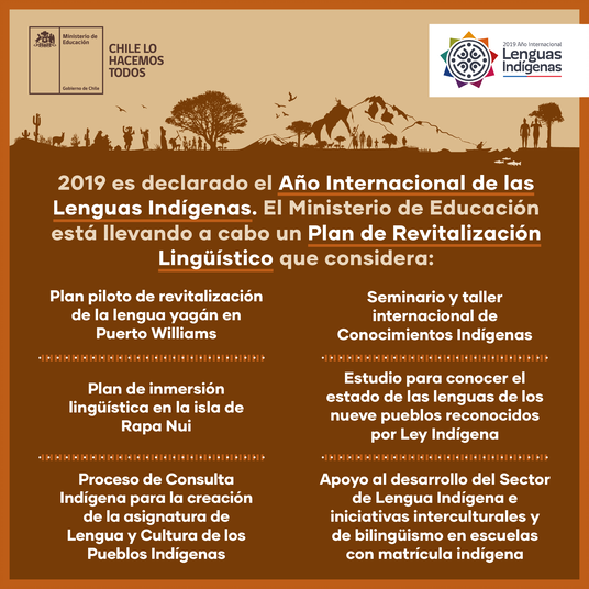 Mineduc's tweet photo. ¡Feliz #DíaDeLaLenguaMaterna!
¿Sabías que el 2019 es el Año Internacional de las Lenguas Indígenas? 
Es importante conservarlas, revitalizarlas y promoverlas a nivel nacional e internacional 🙌
Conoce el Plan de Revitalización Lingüístico del Mineduc en https://t.co/TxD5rRGVJD https://t.co/ffpAOdZmlK