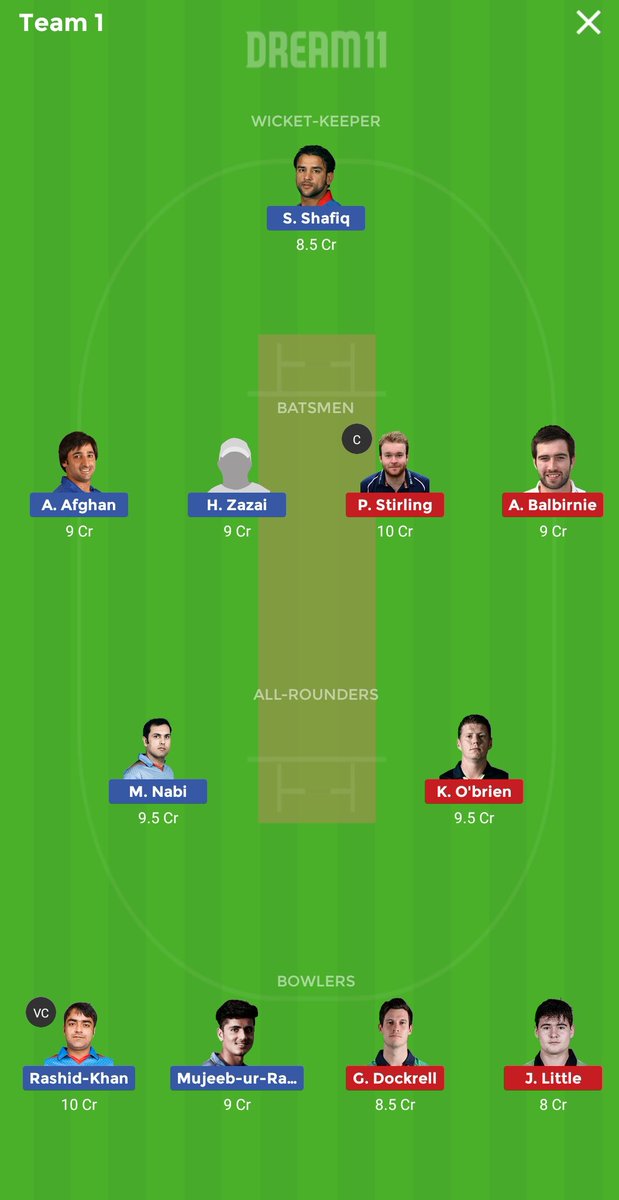 #IREvsAFGH #Dream11 #Dream11Team 
Small league...
(If any players miss u can replace any player)