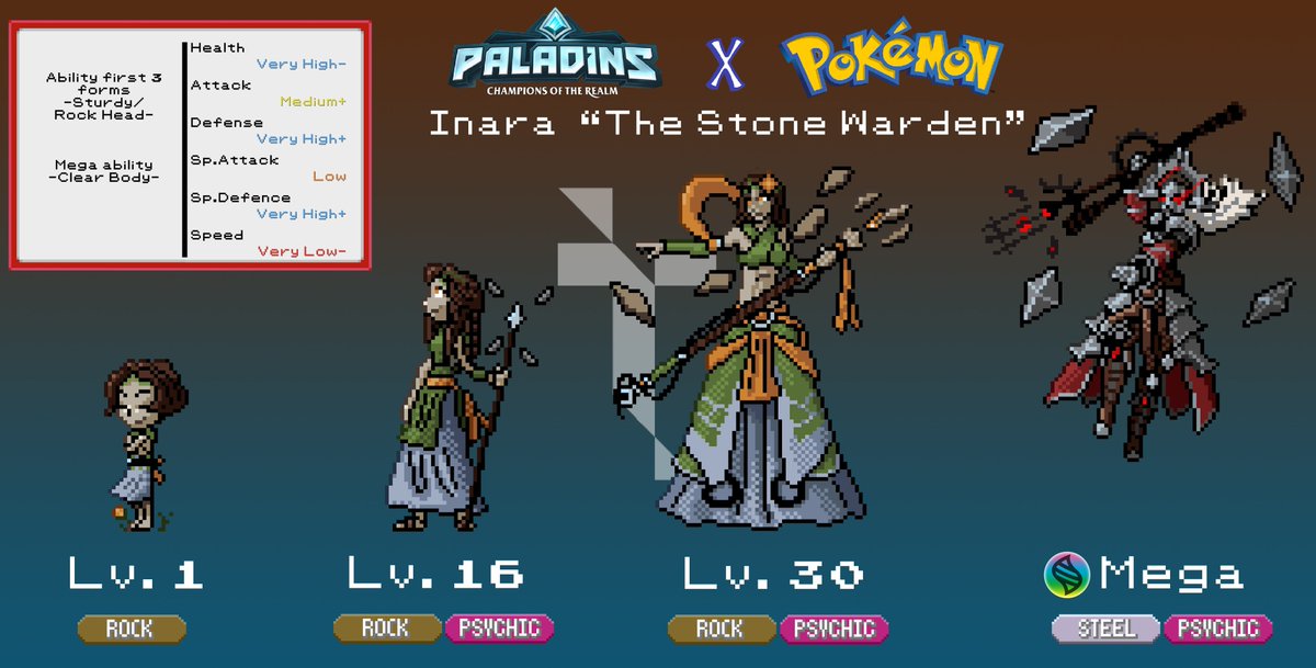 5. Paladins X Pokemon ,Inara "The Stone Warden" joins the crossov...