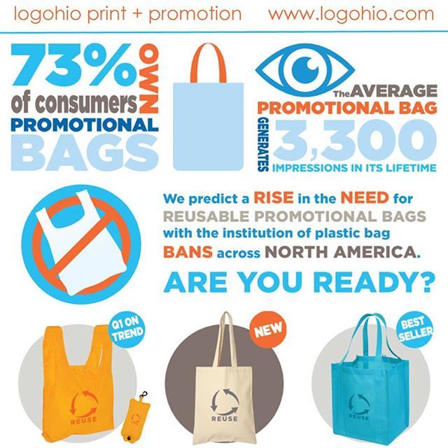 LogohioP's tweet photo. Logohio has the stats on promo bags.
#logohio #tote #swagbag #convention #promotional https://t.co/0BCHqxXkX4 https://t.co/xncriSLFSe