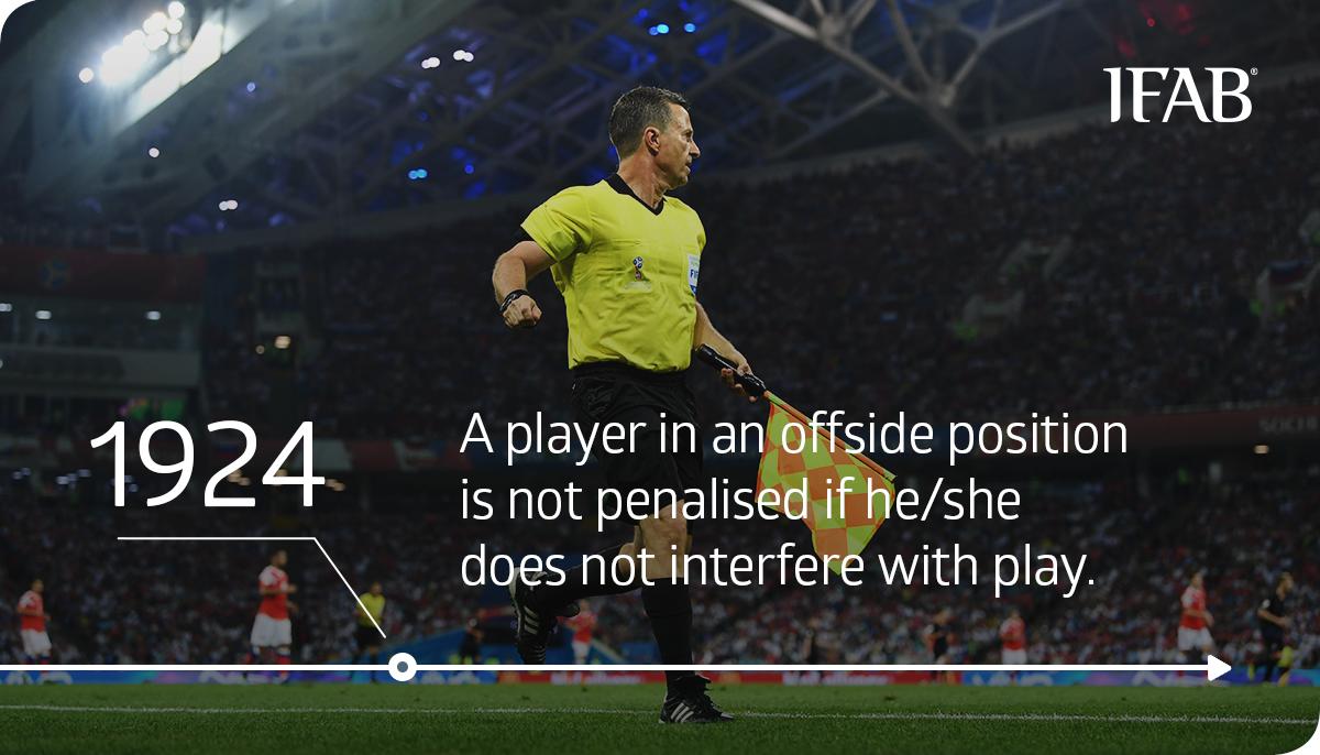 TheIFAB's tweet photo. HOW FOOTBALL HAS CHANGED?

Only if a player in an offside position interferes with play, he/she will be penalised by a referee. This Law change was introduced in 1924.  

➡️ Read more: https://t.co/jhkO5sZPCR
⚽️ Check the current Law: https://t.co/0nRcc71onq

#TBT #LawsOfTheGame https://t.co/b31njNoEnw