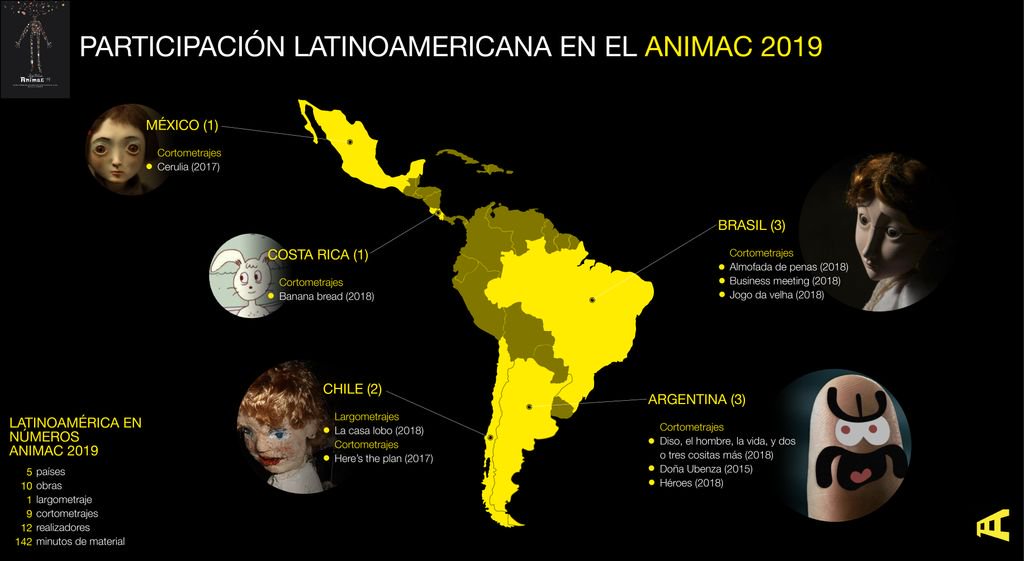 Emocionados por la gran participación latinoamericana en este <a href="/Animac_Lleida/">Animac</a> 2019, con 5 países, 10 obras en pantalla y 12 talentosos realizadores. Podremos apreciarlos en el <a href="/CaixaForum/">CaixaForum</a>, @lallotja y <a href="/cafedelteatre/">Cafè del Teatre</a>