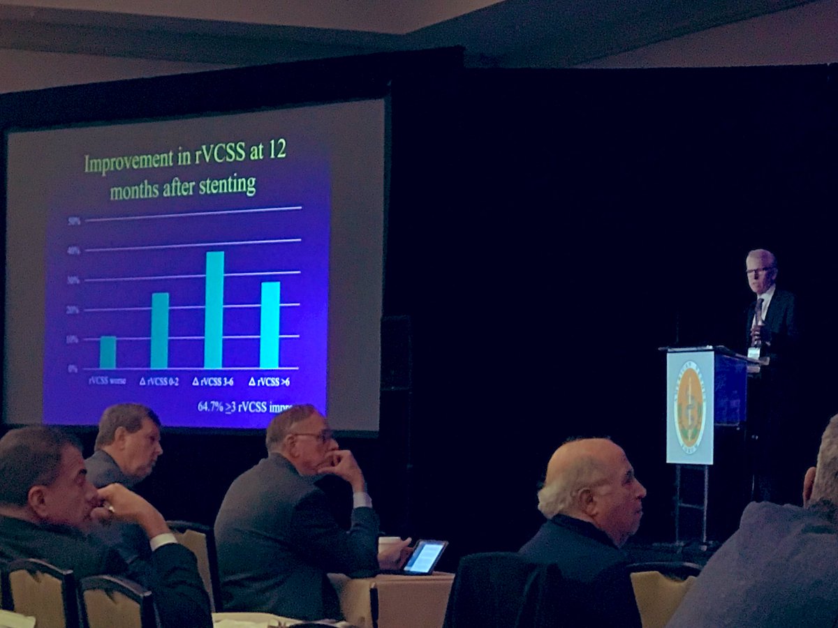 bsc_vascular's tweet photo. #VIRTUS trial quality of life results presented @ #AVF19 by Dr. William Marston: At 12 months, ~65% of patients saw rVCSS improvement of 3 or more #VenousDisease #ViciStent #CEMarkOnly https://t.co/tN6sfqdUWt