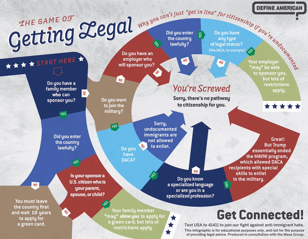 A2:

A lot of people were saying, Why didn’t #21Savage just "get legal"? 

For most undocumented immigrants, there is NO path to citizenship. What happened to <a href="/21savage/">Saint Laurent Don</a> is happening to immigrants across this country every day. #ForBlackImmigrants