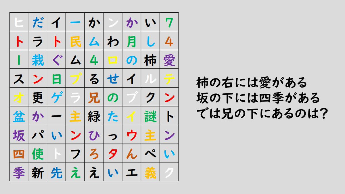 ヘルドクターくられの科学はすべてを解決する Vyhľadavanie Na Twitteri ヘルドクターくられの科学はすべてを解決する Vyhľadavanie Na Twitteri
