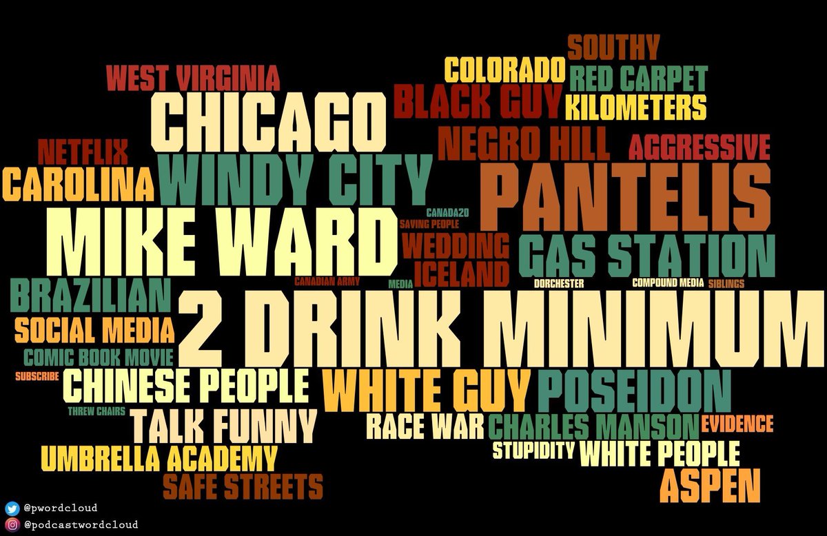 PWordcloud's tweet photo. 2 Drink Minimum - Shot 19 - 20th Feb 2019
https://t.co/8JpQiX419Q
@2DMpod @MikeWardca @BigP4H @ThePoseidon69 @CompoundAmerica @PWordcloud 

#podcastwordcloud #2drinkminimum #mikeward #pantelis #shot19 #poseidon https://t.co/bADTxPBVhq