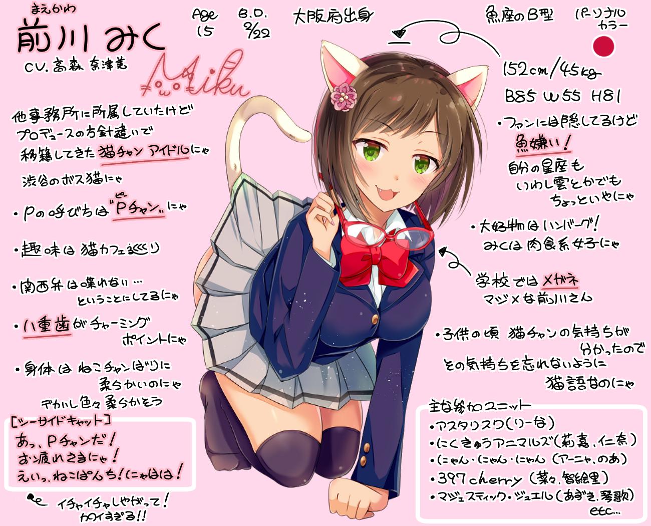 みくにゃん去年の絵だけどおめでとにゃー 前川みく生誕祭19 話題の画像がわかるサイト