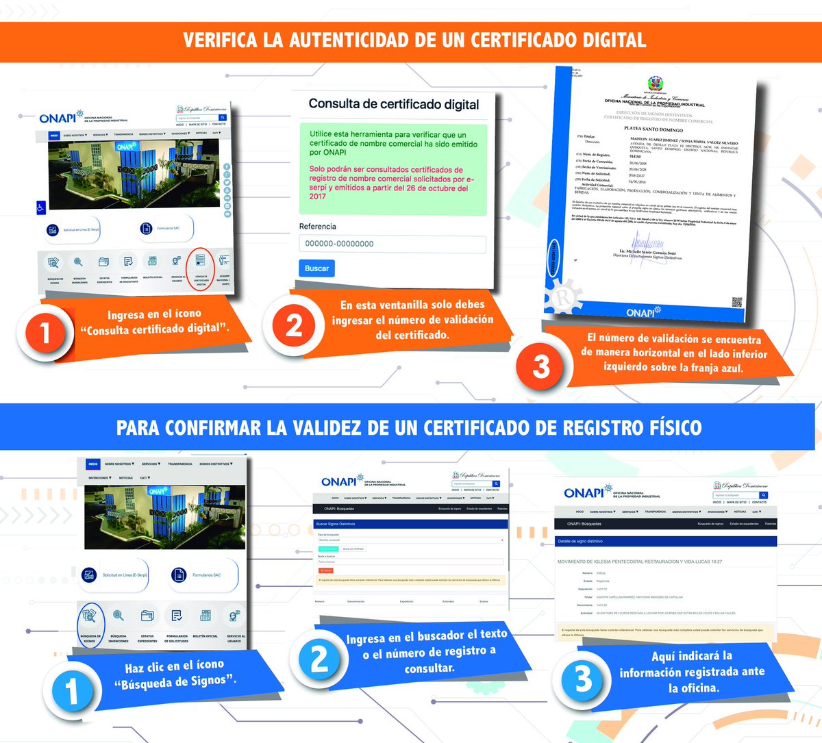 OnapiRD's tweet photo. Así se verifica la autenticidad de un certificado digital o físico.-
Valídalo siguiendo los pasos a continuación:
#ONAPIteOrienta https://t.co/F1DXEFtZjl
